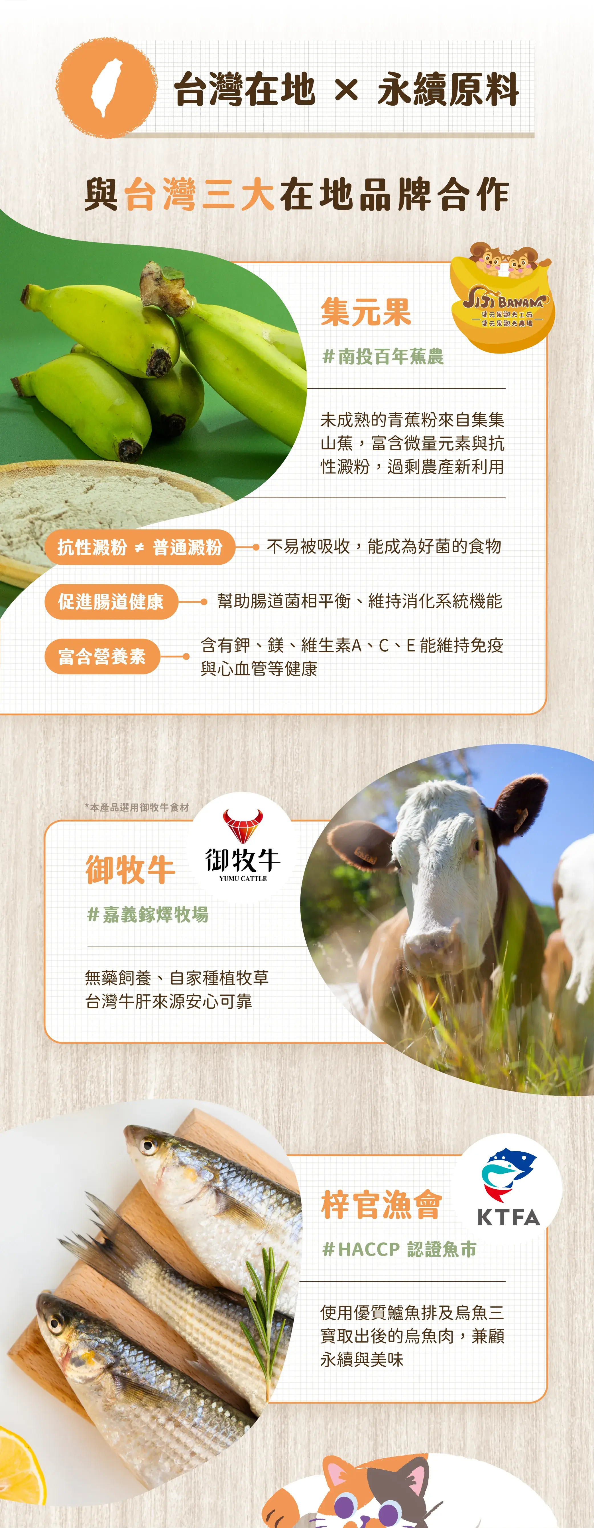 奔奔 蕉蕉好朋友商品介紹商品圖 4