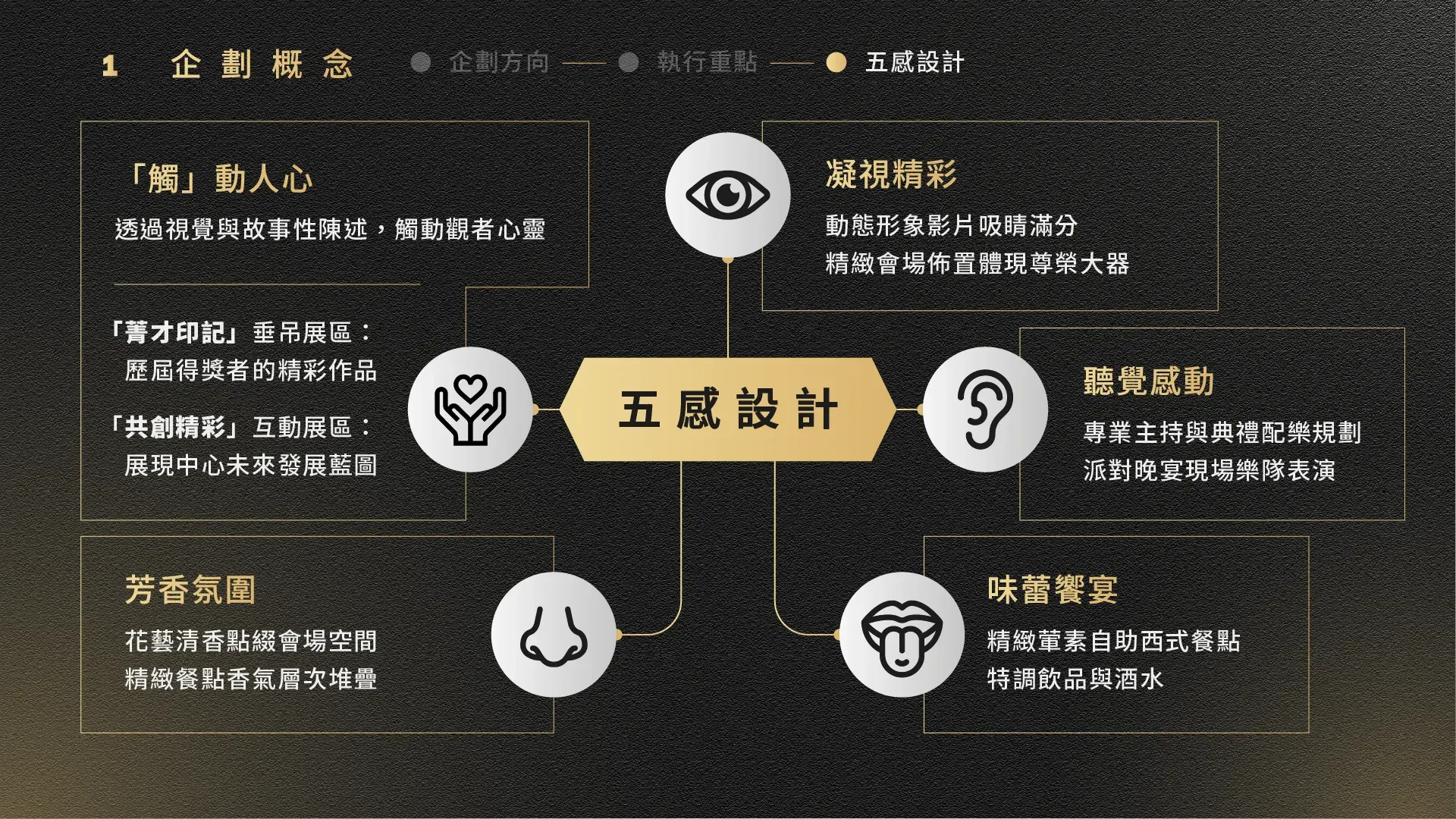 20250220敏逆 菁才獎頒獎典禮活動設計提案 06