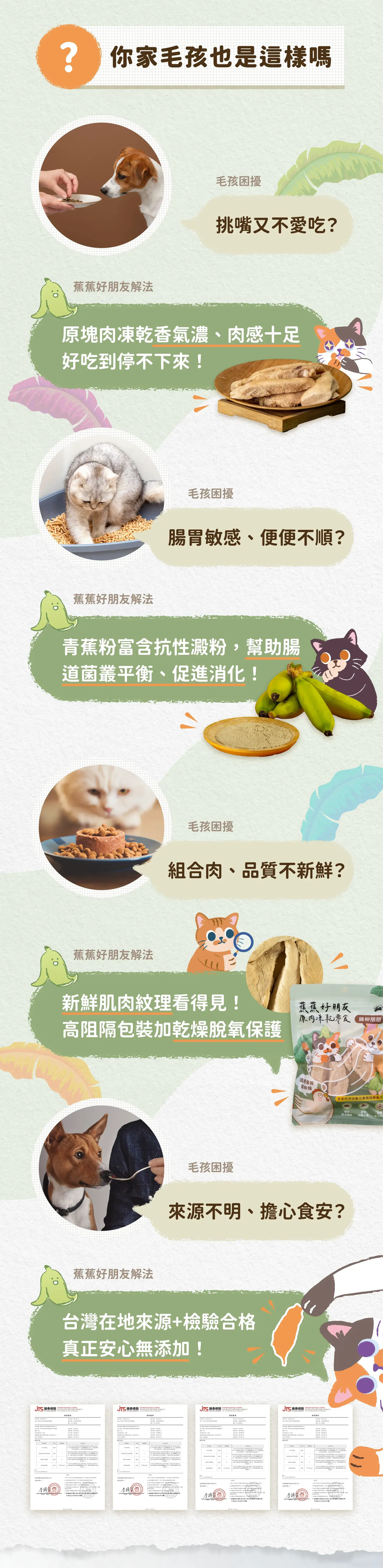 奔奔 蕉蕉好朋友商品介紹商品圖 2