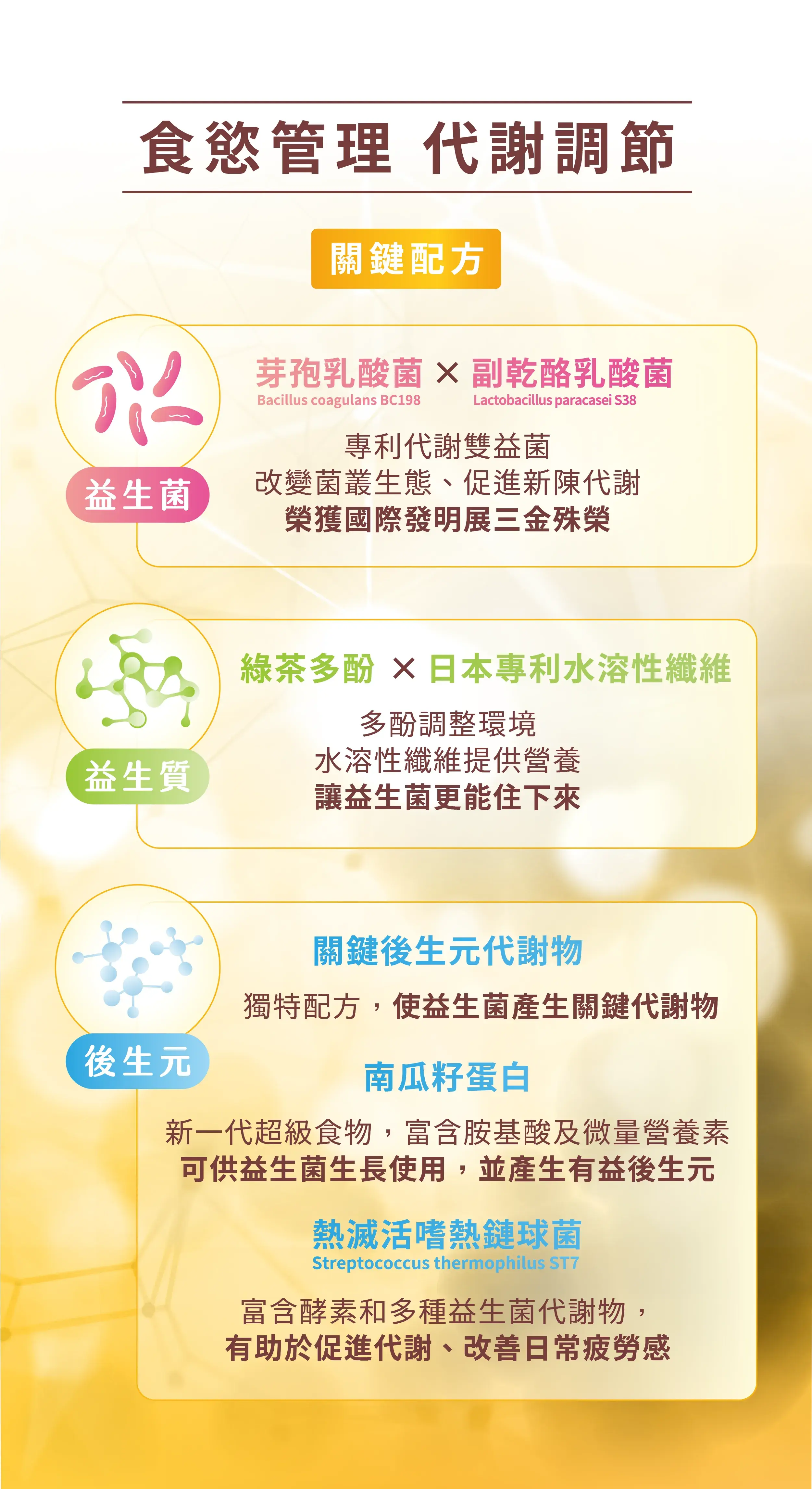 20250213合生元 輕孅版 商品圖 原版 5