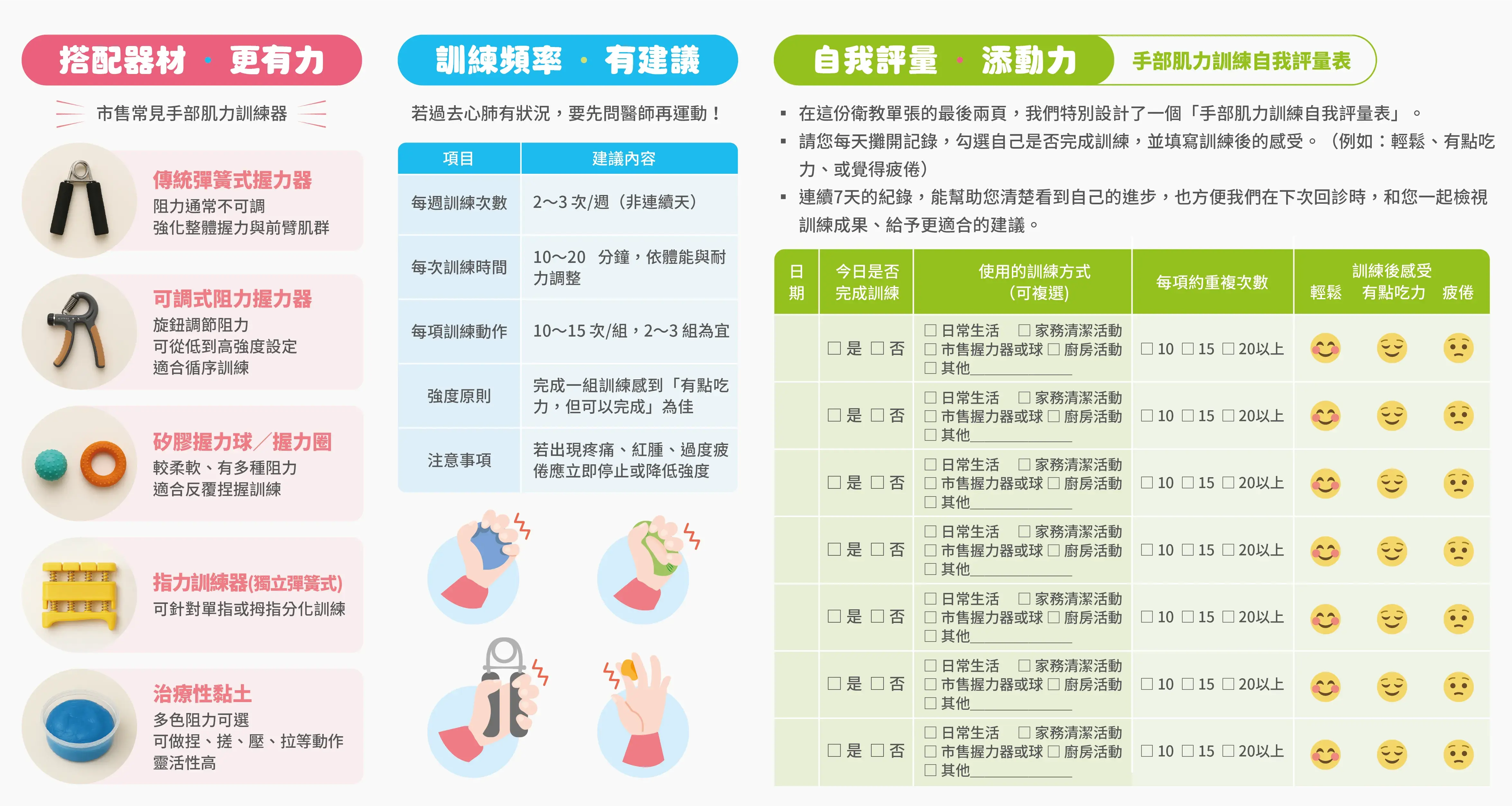 成大醫院握力衛教折頁_反面
