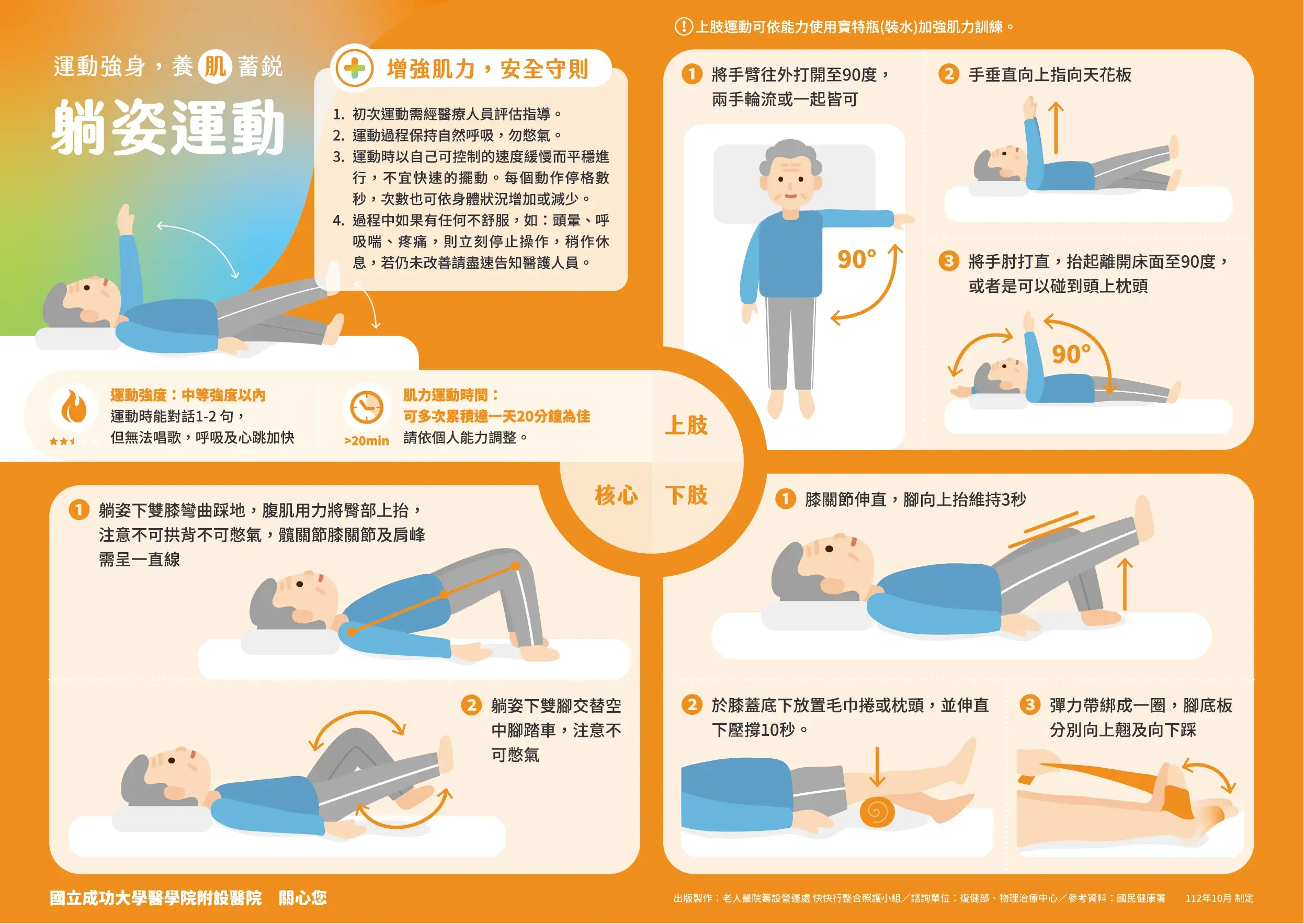 成大醫院_肌少症運動海報_躺姿